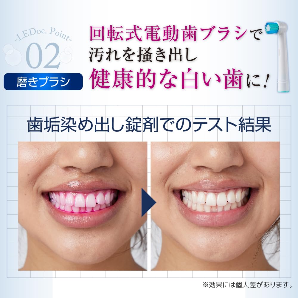 Amazon.co.jp: LEDoc替えMIXブラシセット 電動歯ブラシ 青色LED 回転式